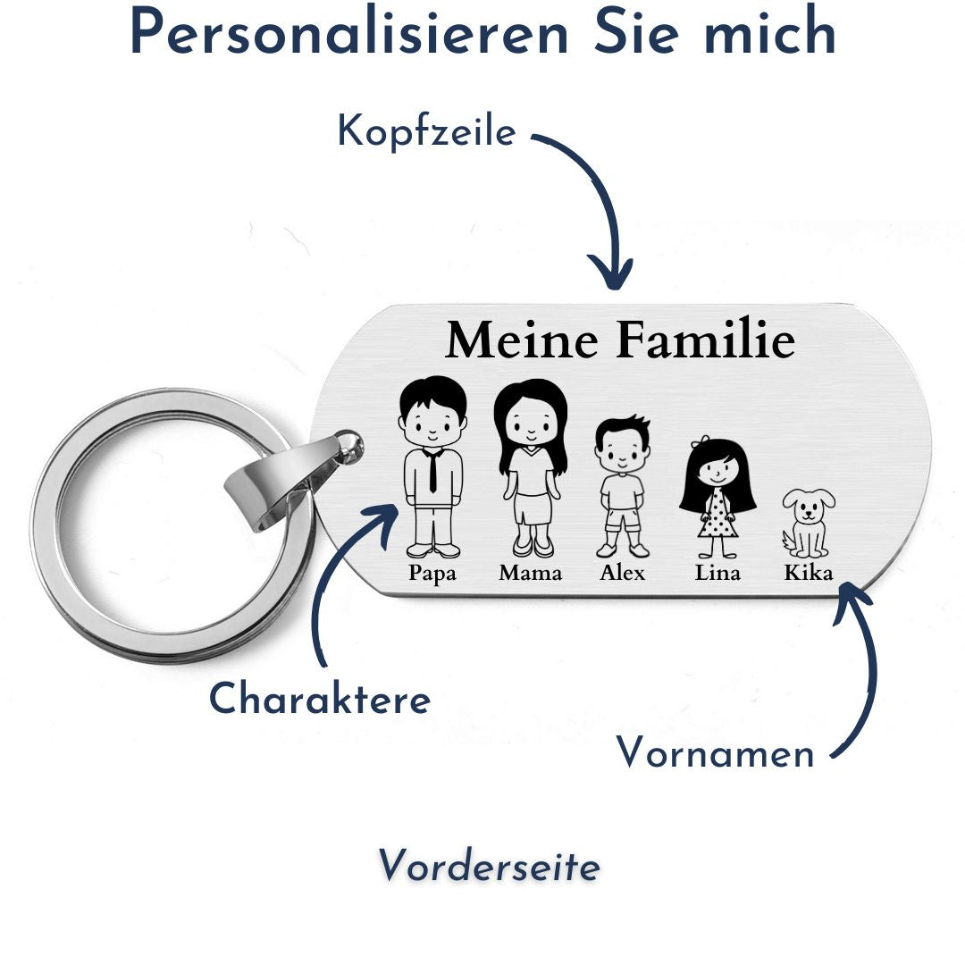Meine Familie