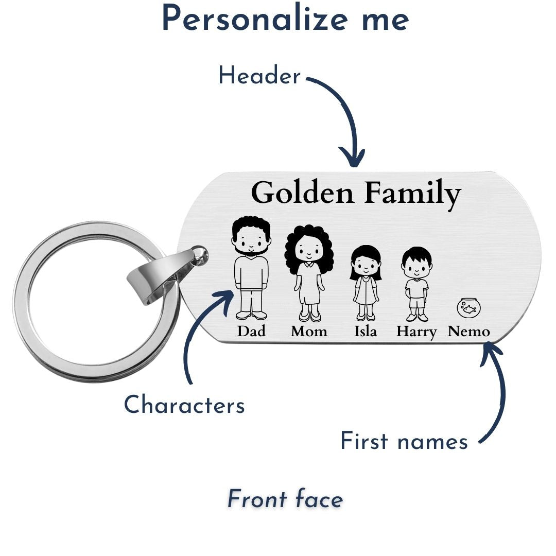 Famiglia d’oro