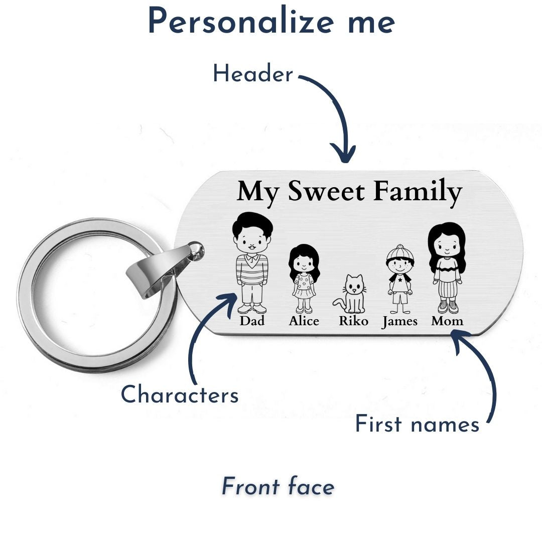La mia cara famiglia