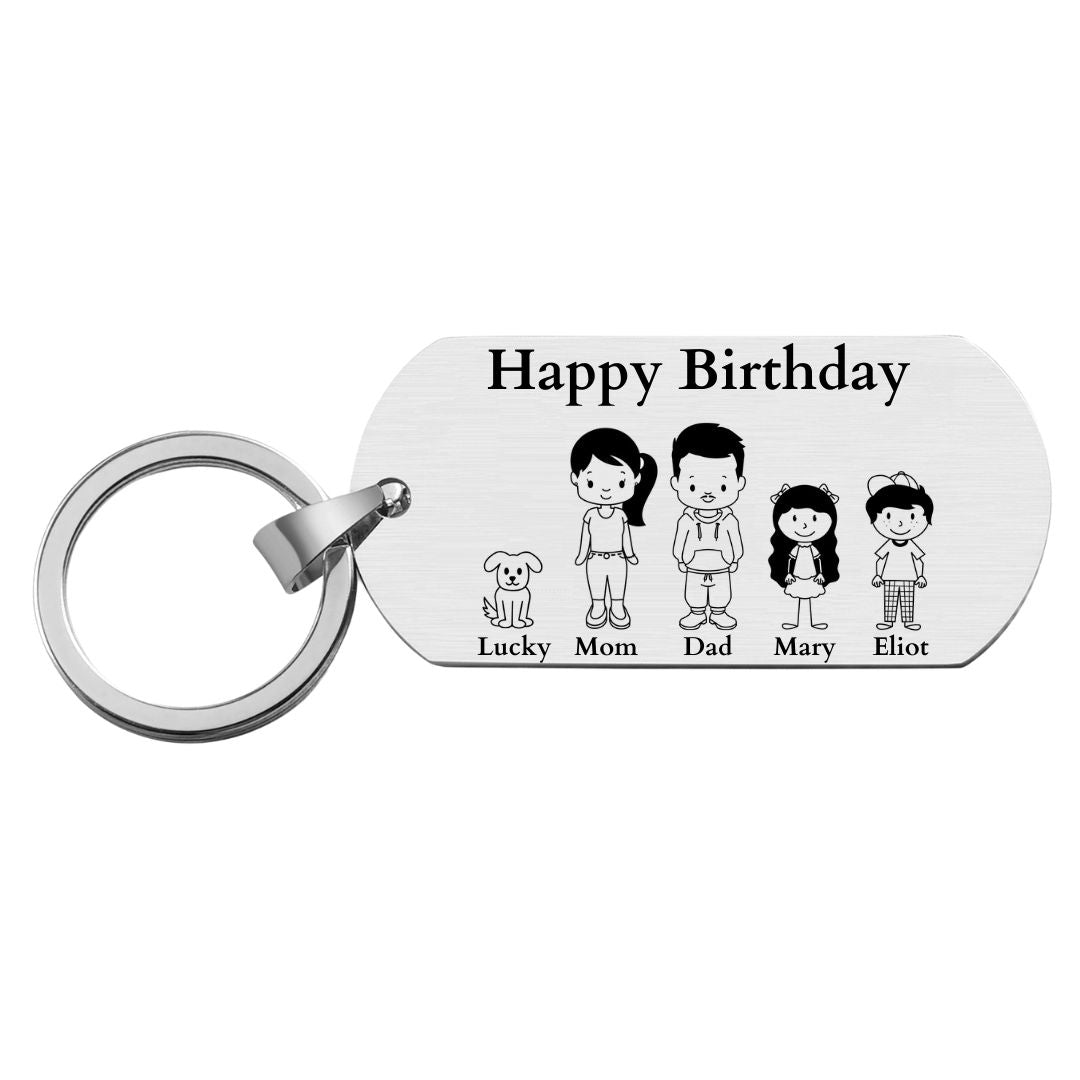 Buon Compleanno