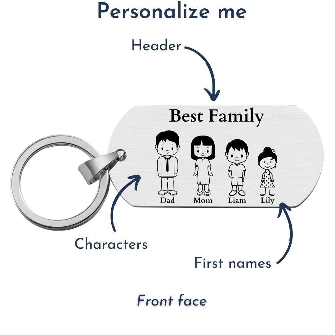 La migliore famiglia