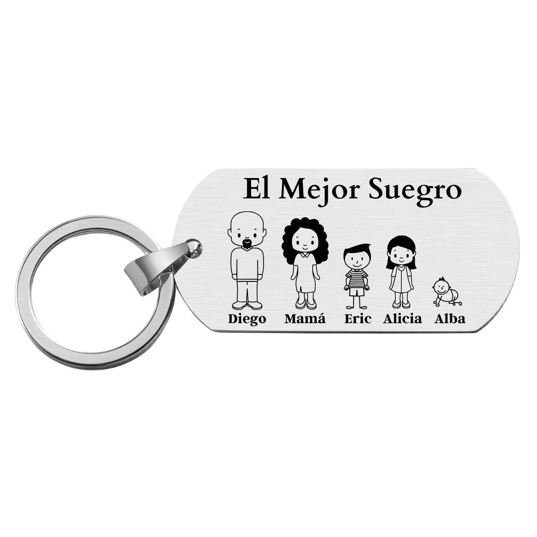 __lang_es