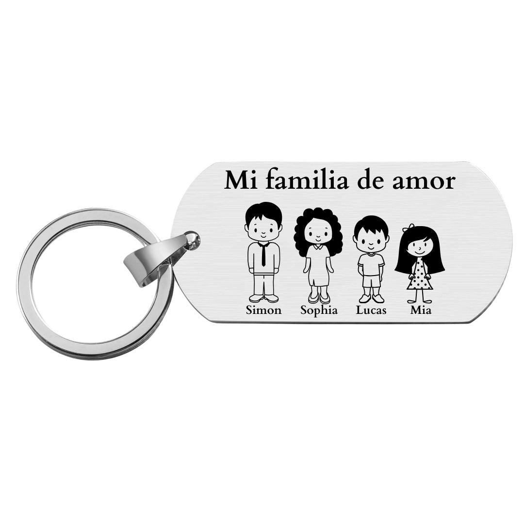 __lang_es