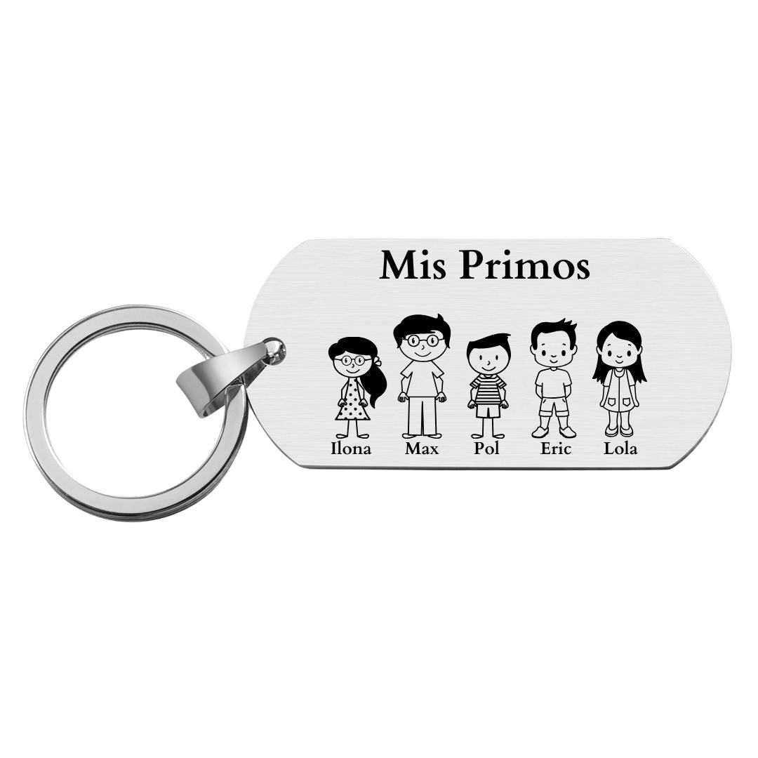 __lang_es