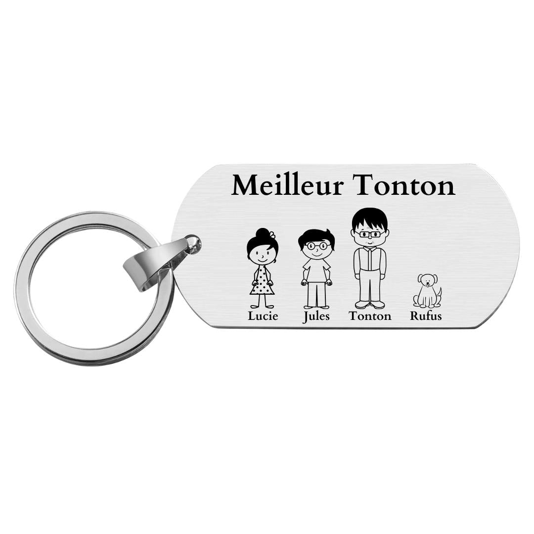 Meilleur Tonton