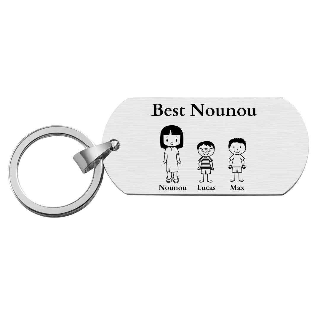 Best Nounou
