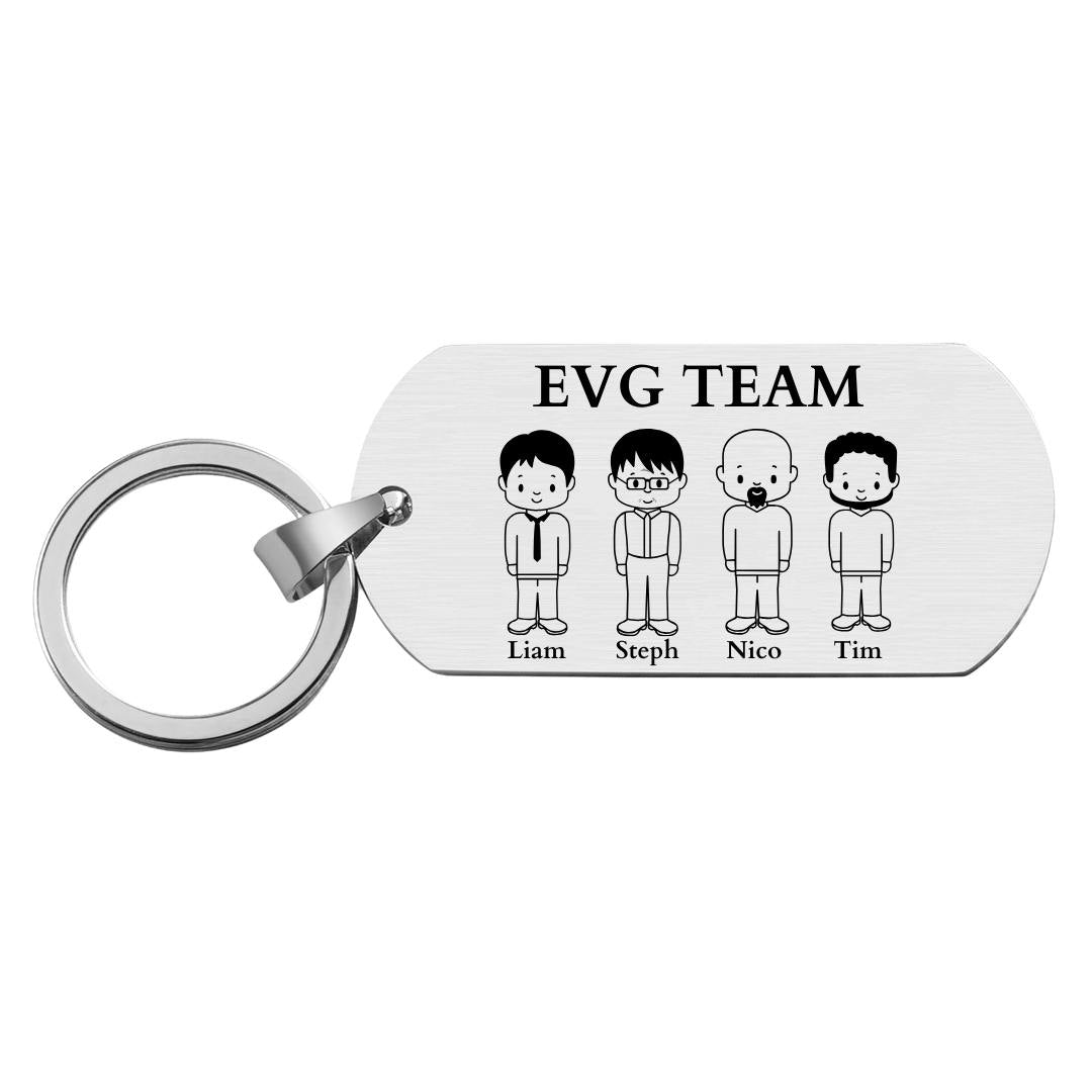 EVG Team