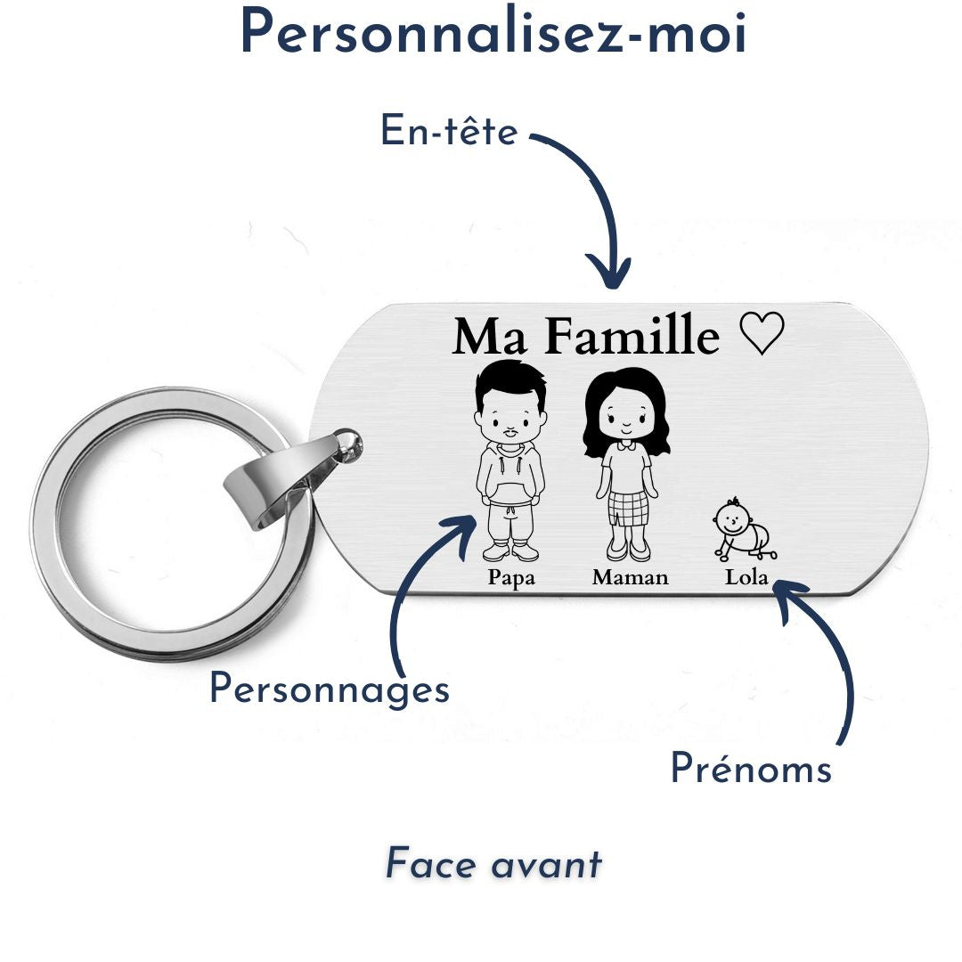 Naissance