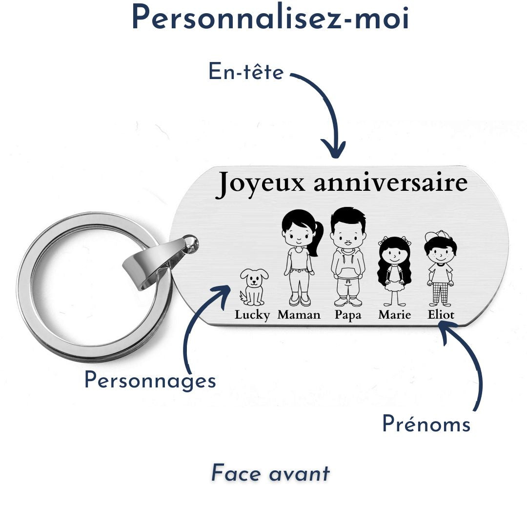 Joyeux Anniversaire