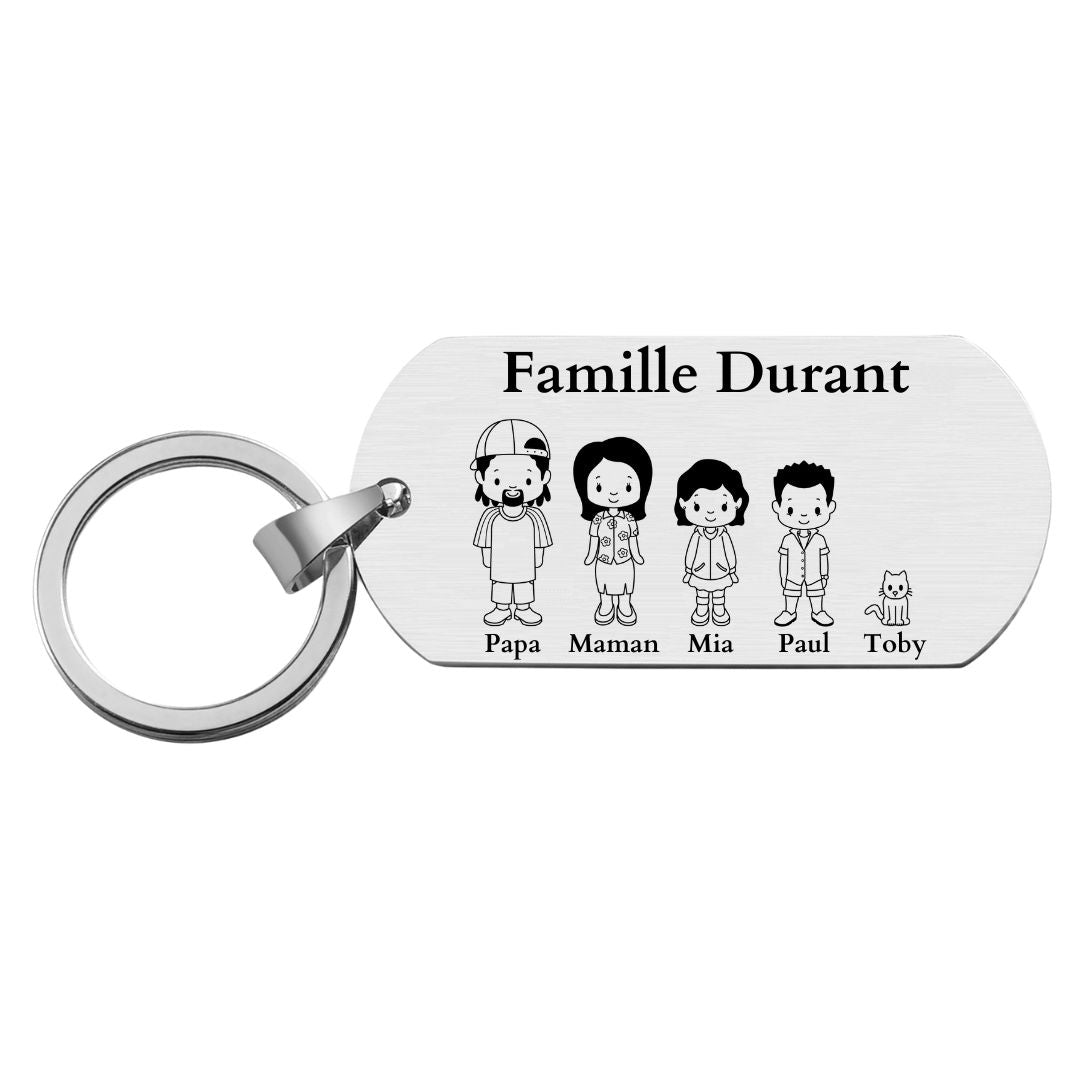 Famille Durant