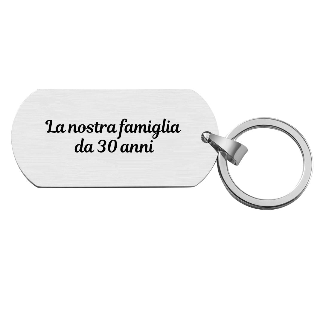 __lang_it