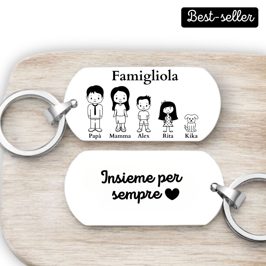 Famigliola