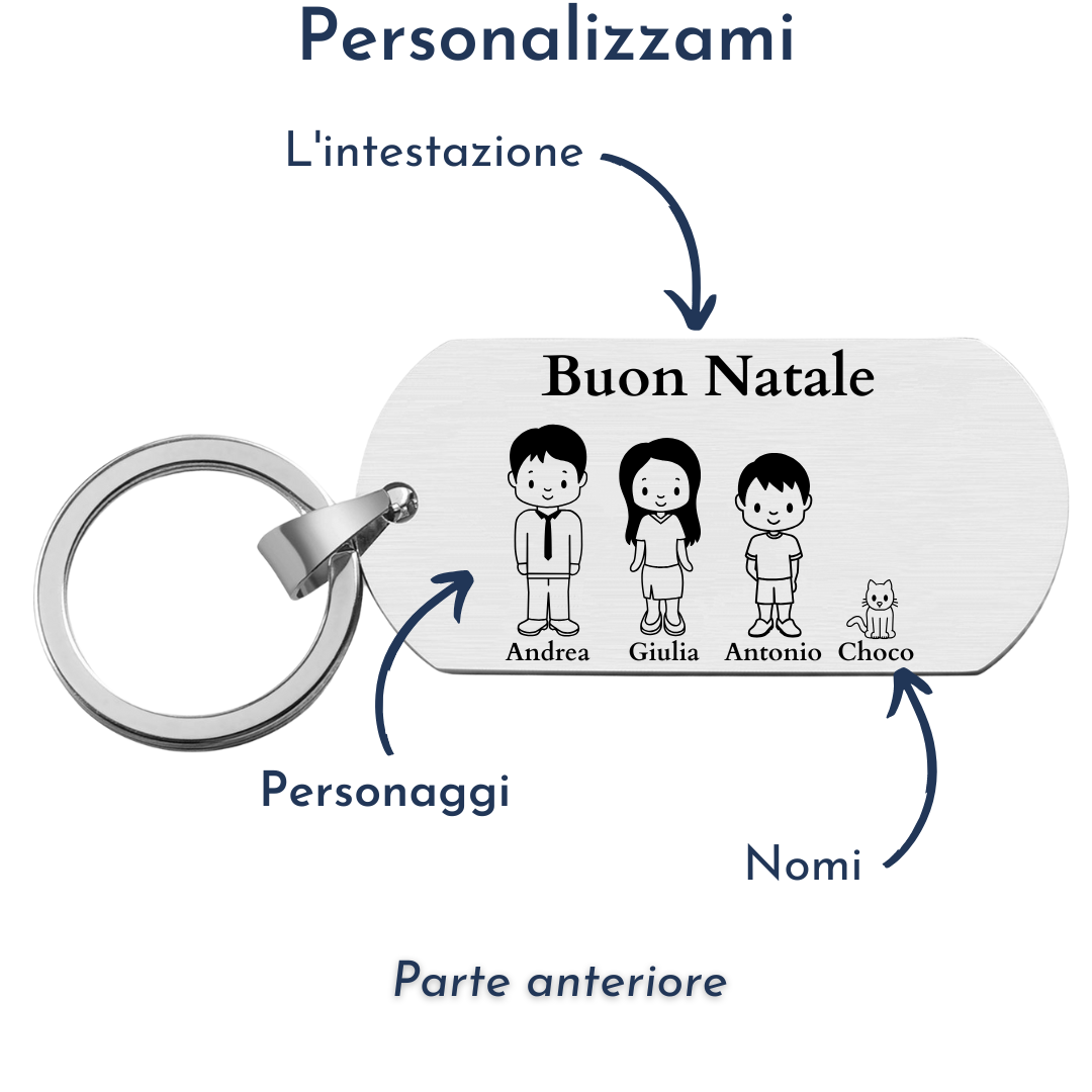 Buon Natale