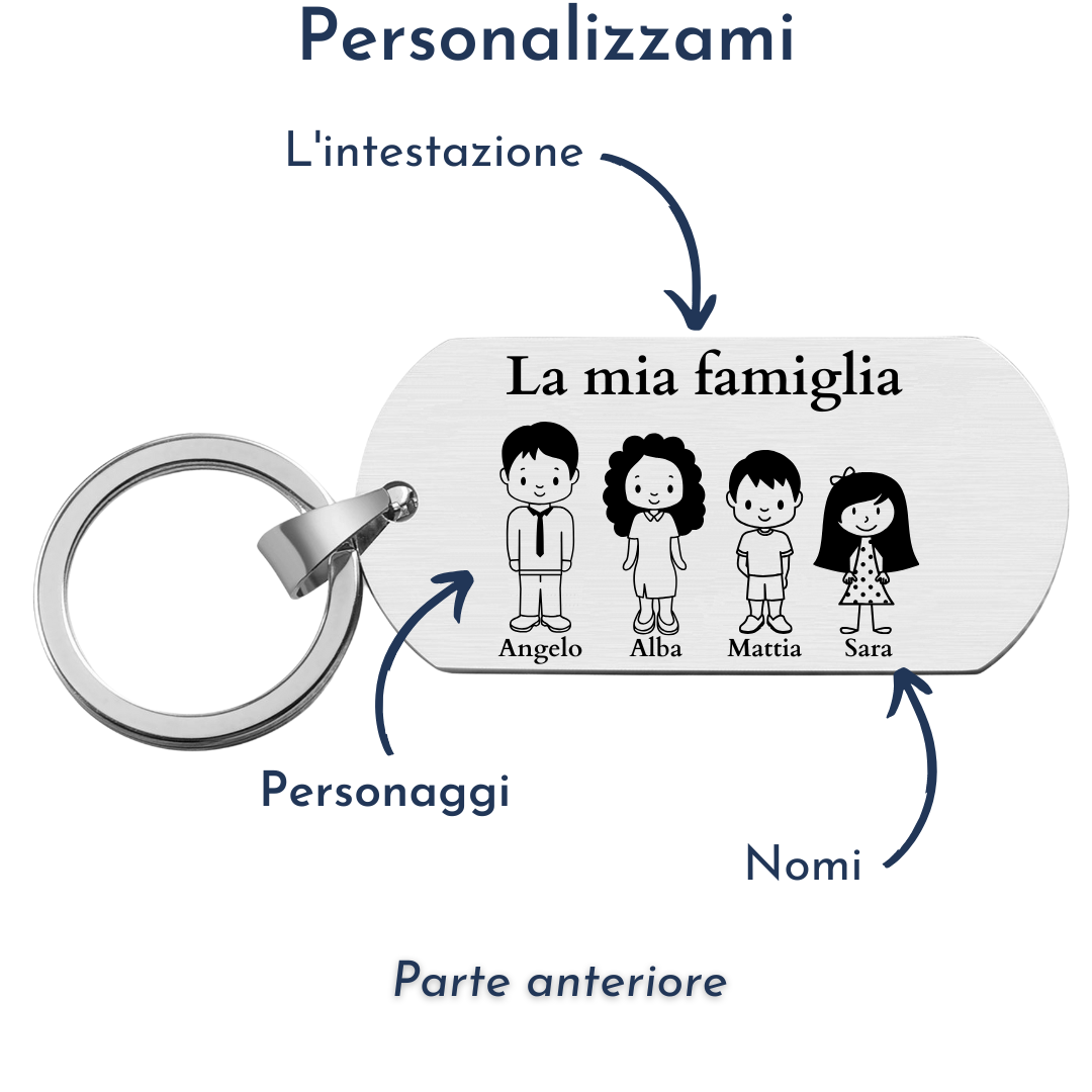 Buon Natale - La mia famiglia d'amore