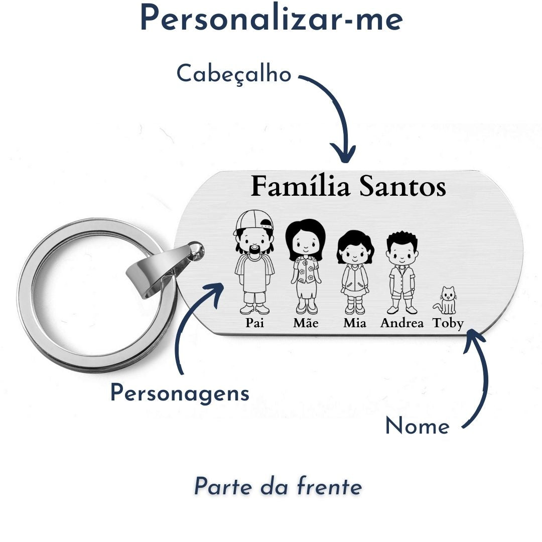 Família Santos
