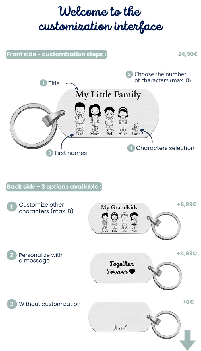 Unique and personalized keychains!