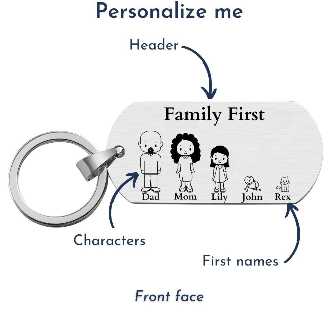 Familie zuerst