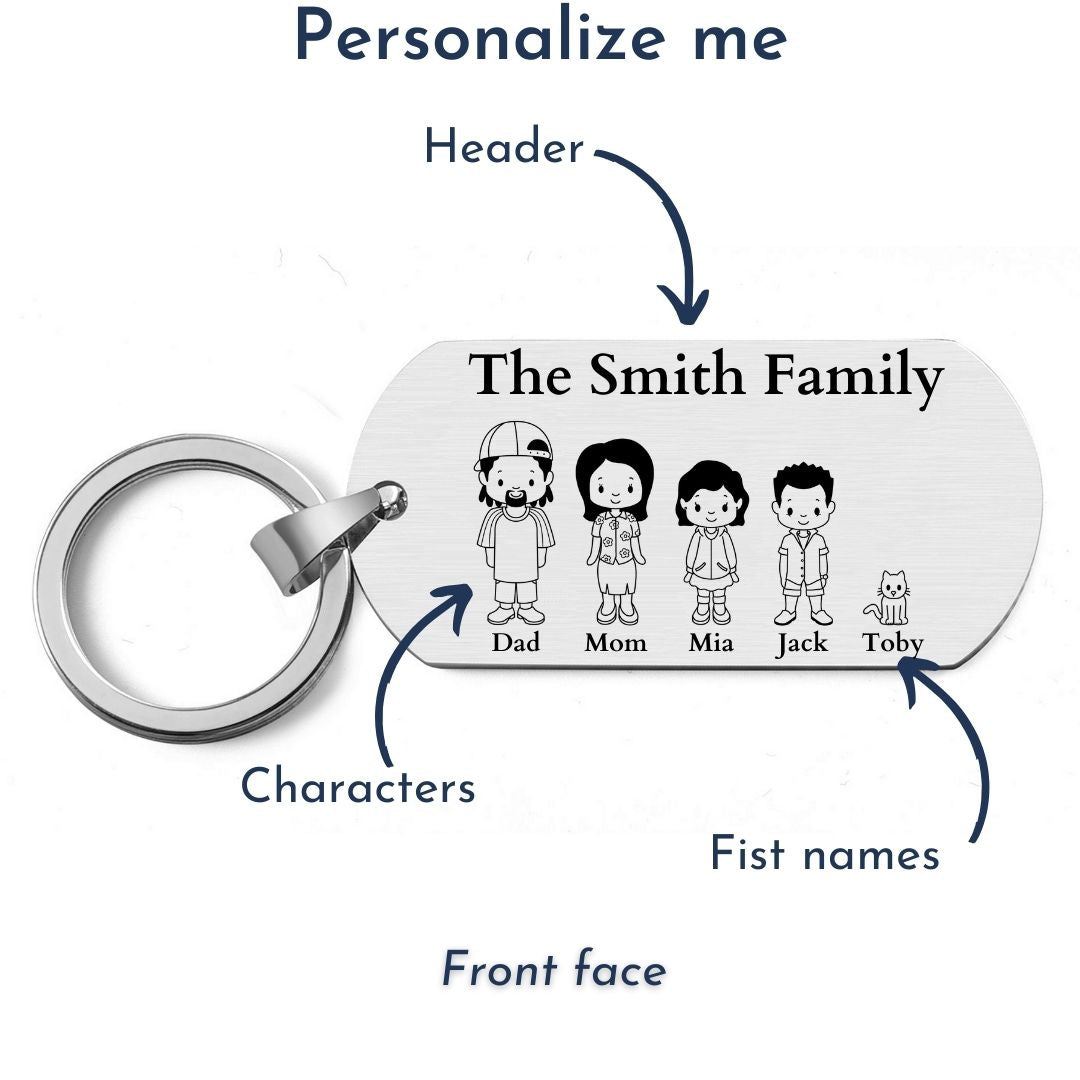 The Smith Family