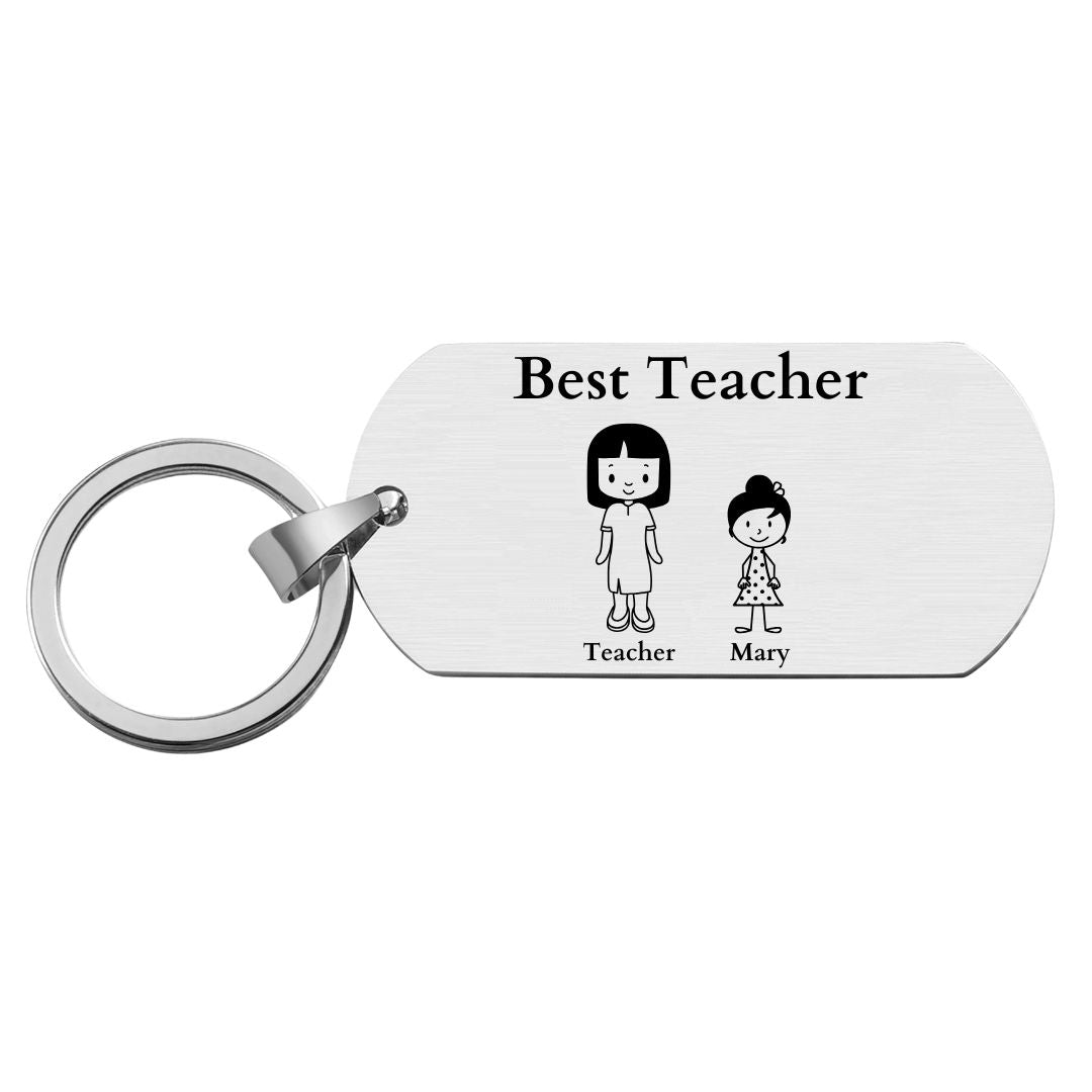 Best Teacher