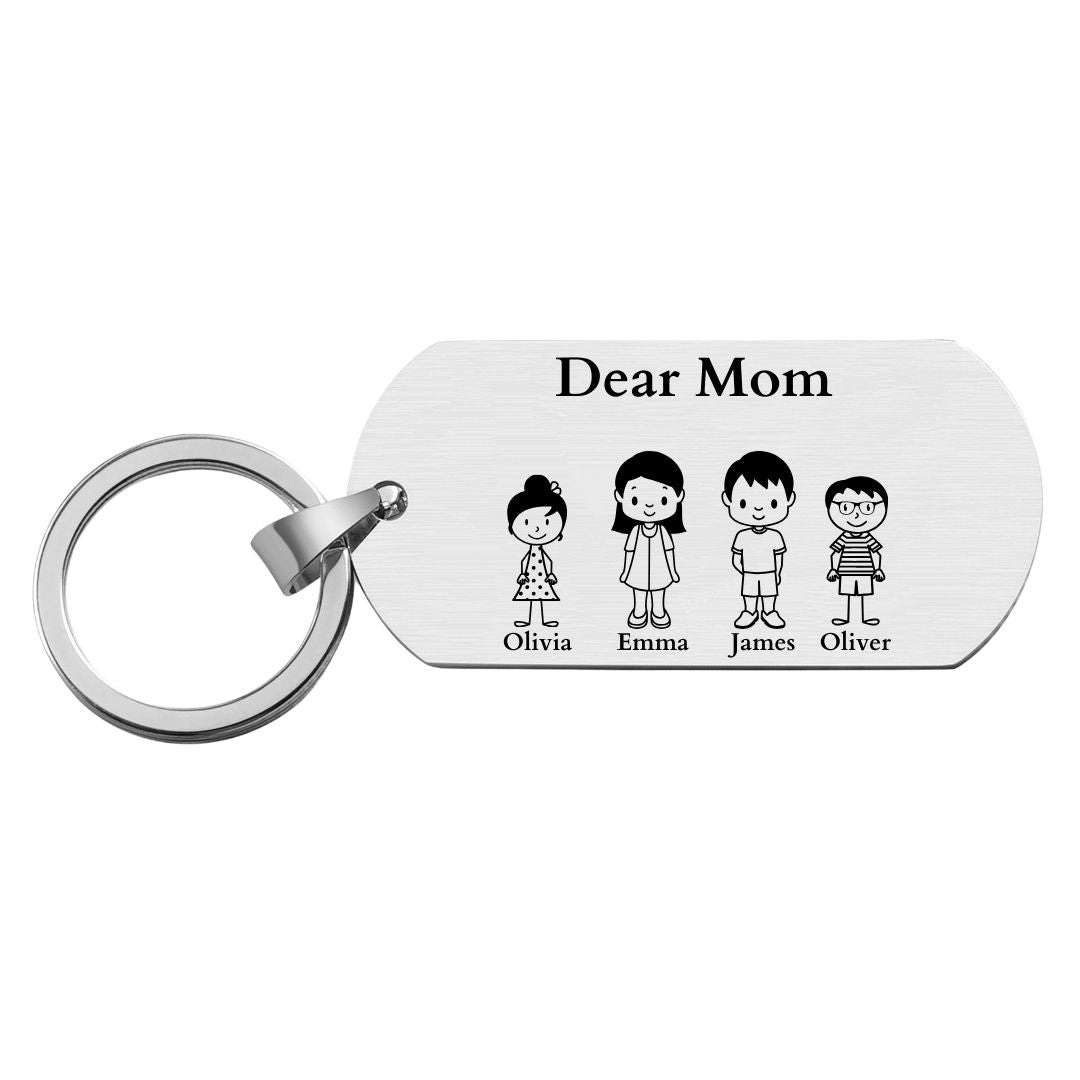 Dear Mom