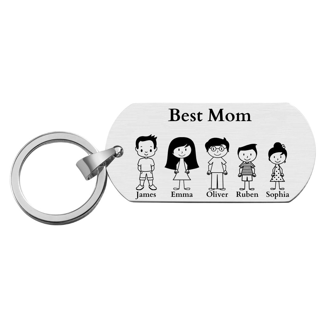 Best Mom