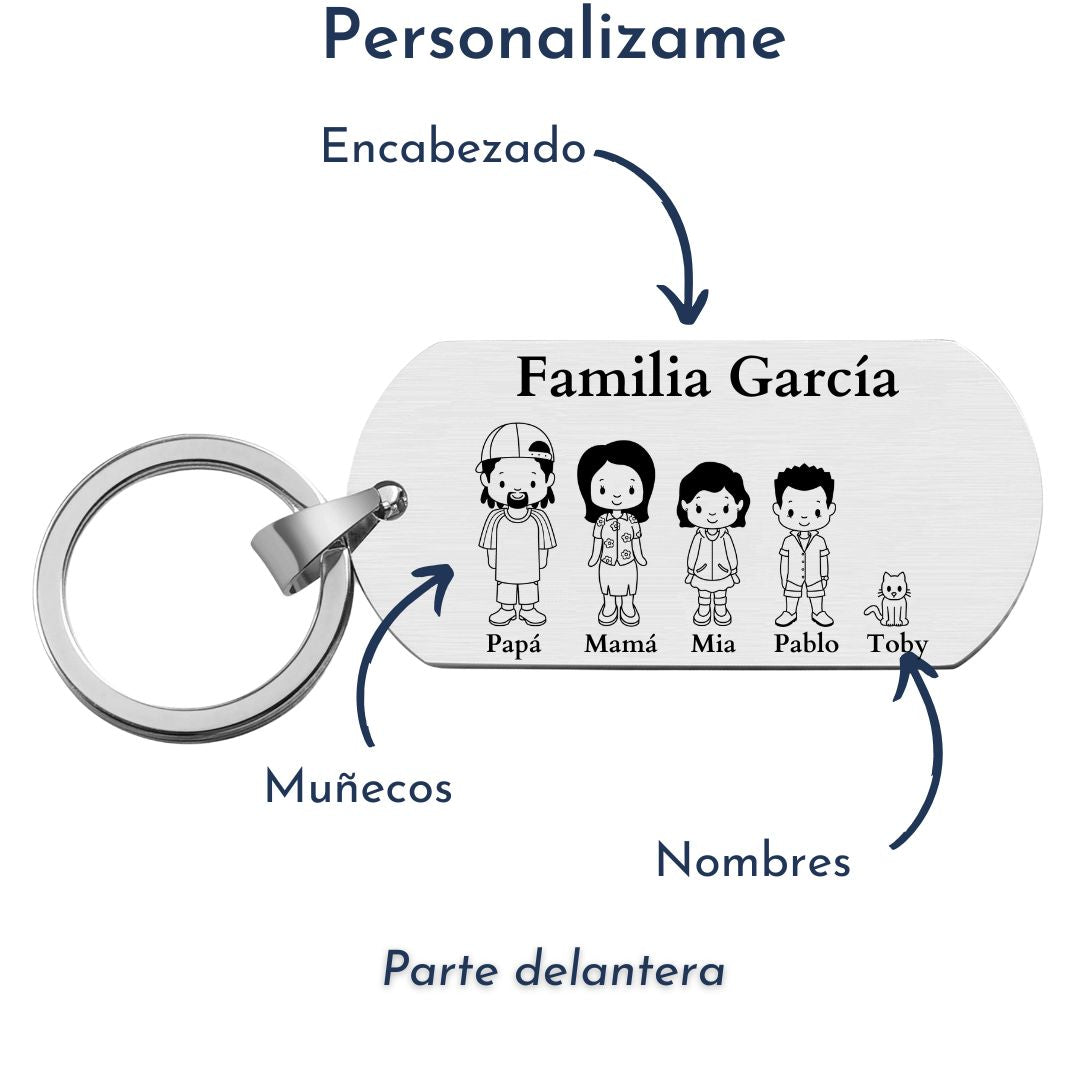 Familia García