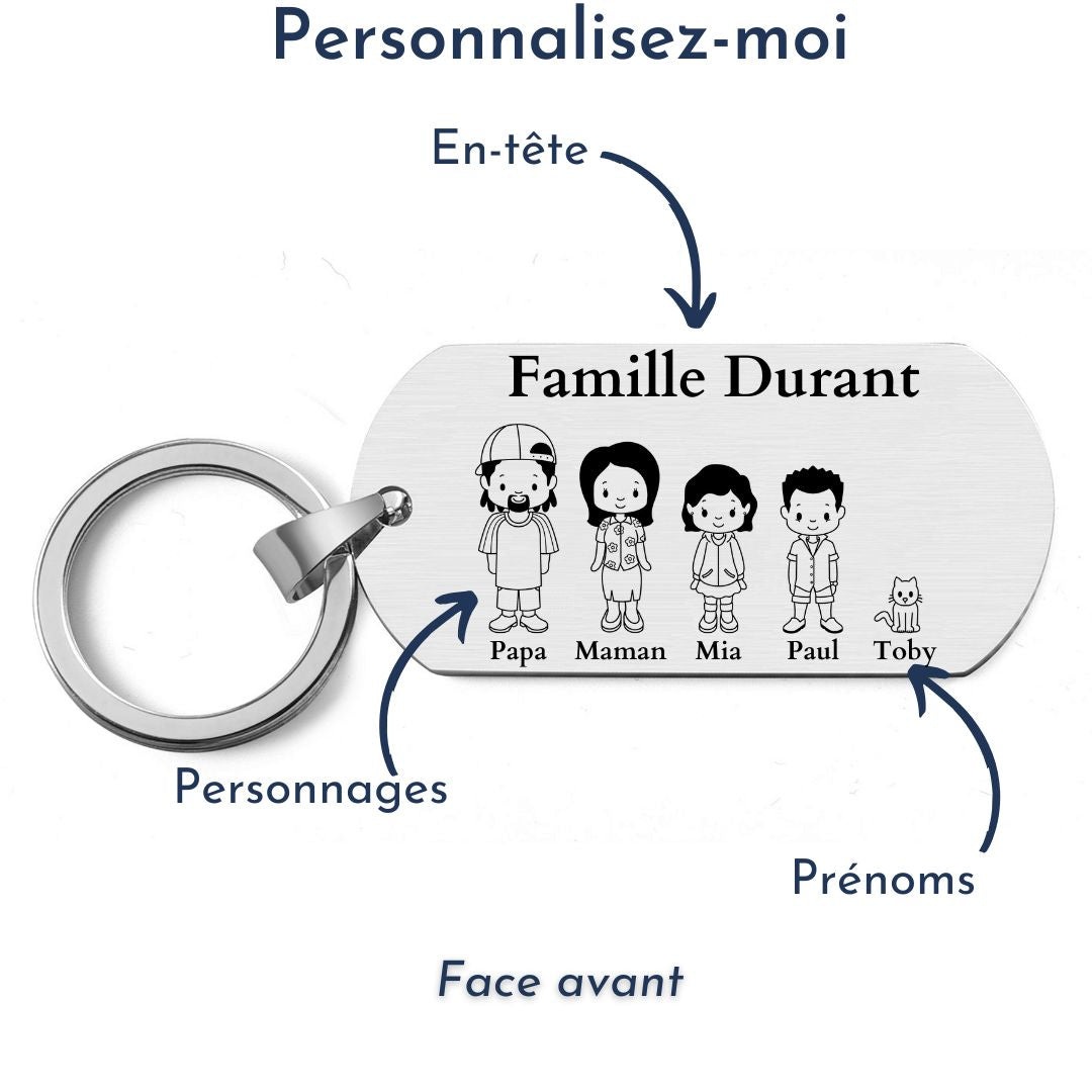 Famille Durant