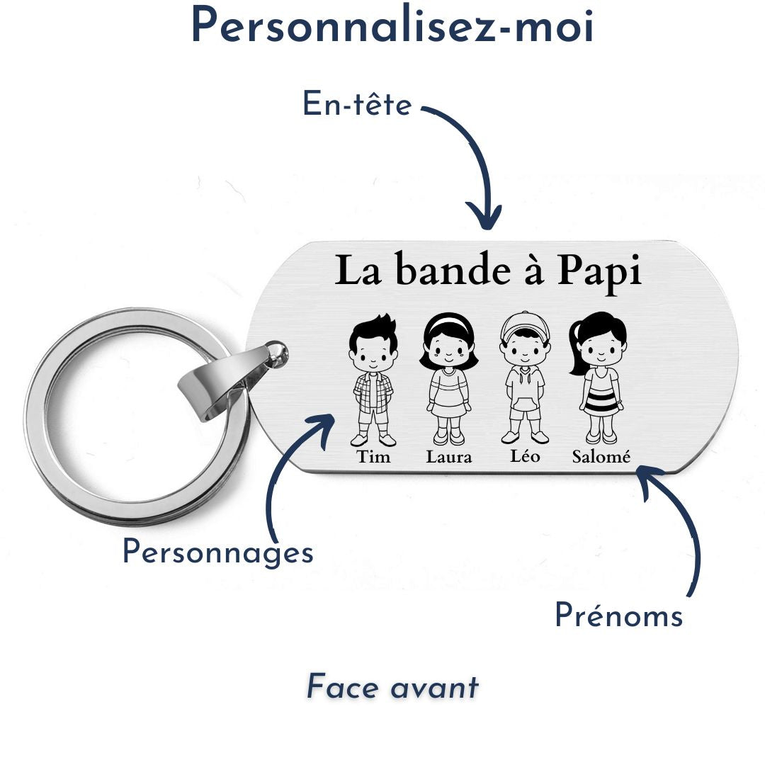 La bande à Papi