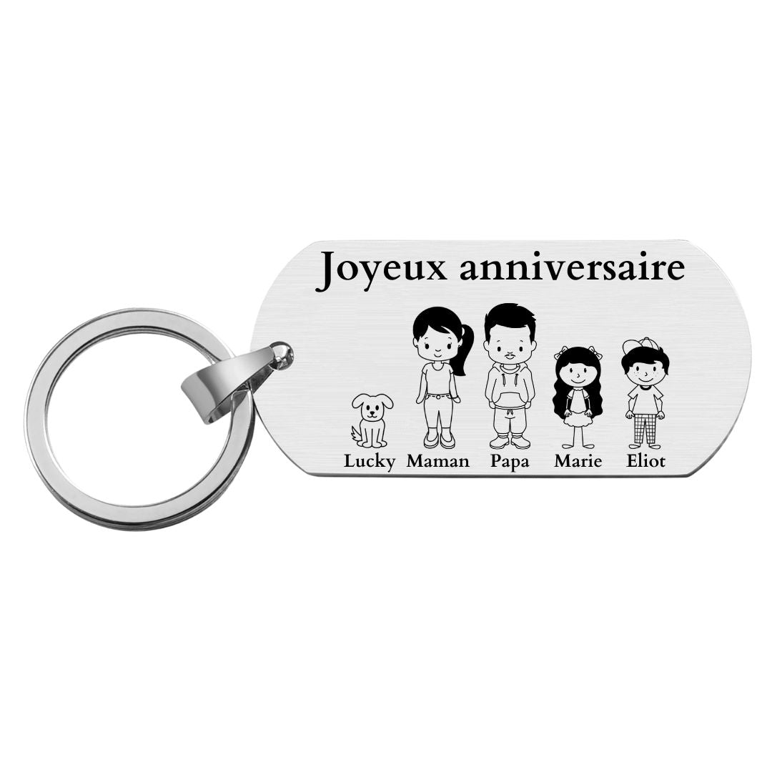 Joyeux Anniversaire